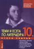 Теми и есета по литература 10 клас/ Втори свитък