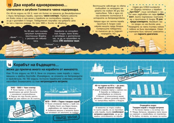 100 любопитни неща: Океаните