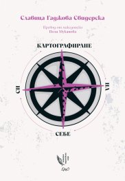 Картографиране на себе си