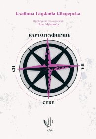 Картографиране на себе си