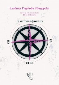 Картографиране на себе си