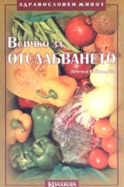 Всичко за отслабването