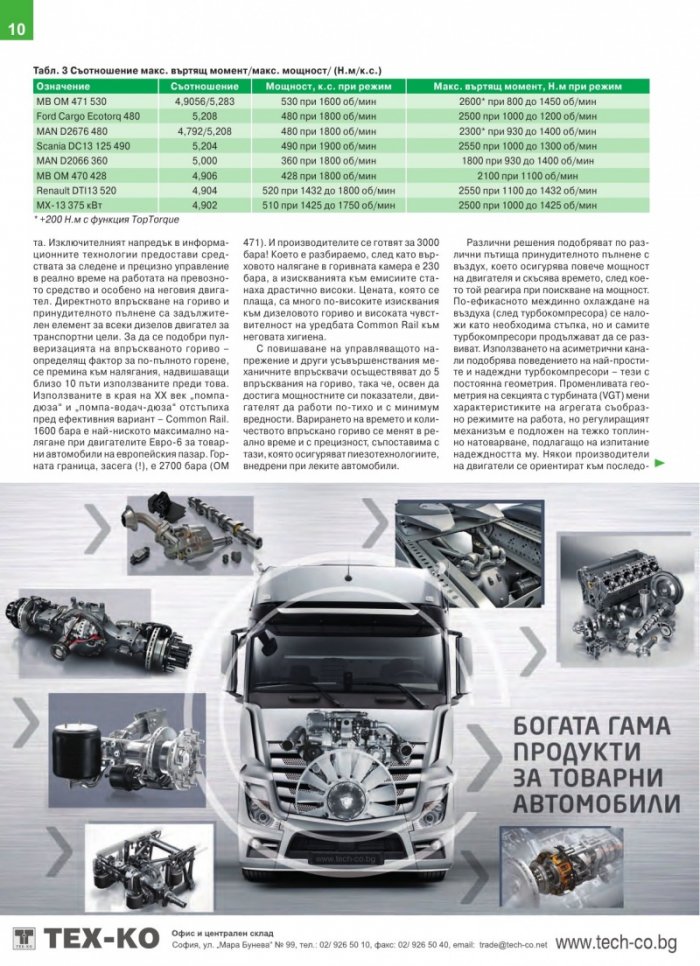 КАМИОНИ Евро-6