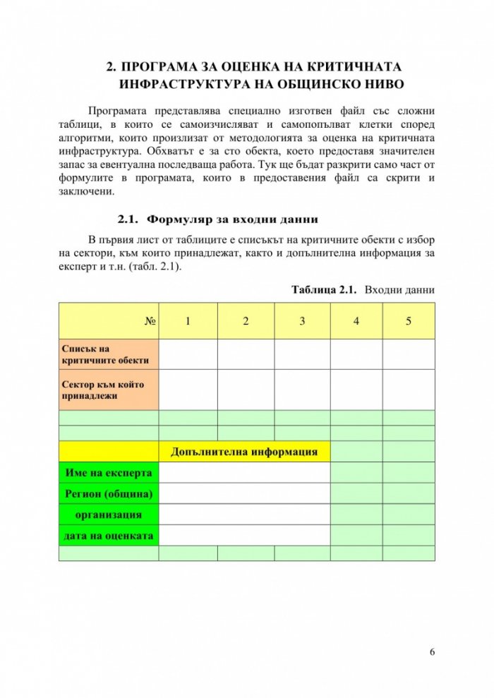 Програма за оценка на критичната инфраструктура на общинско ниво