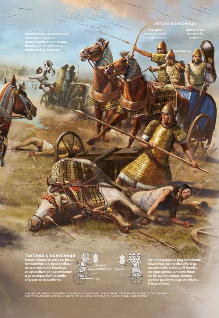 National Geographic България Май/2025