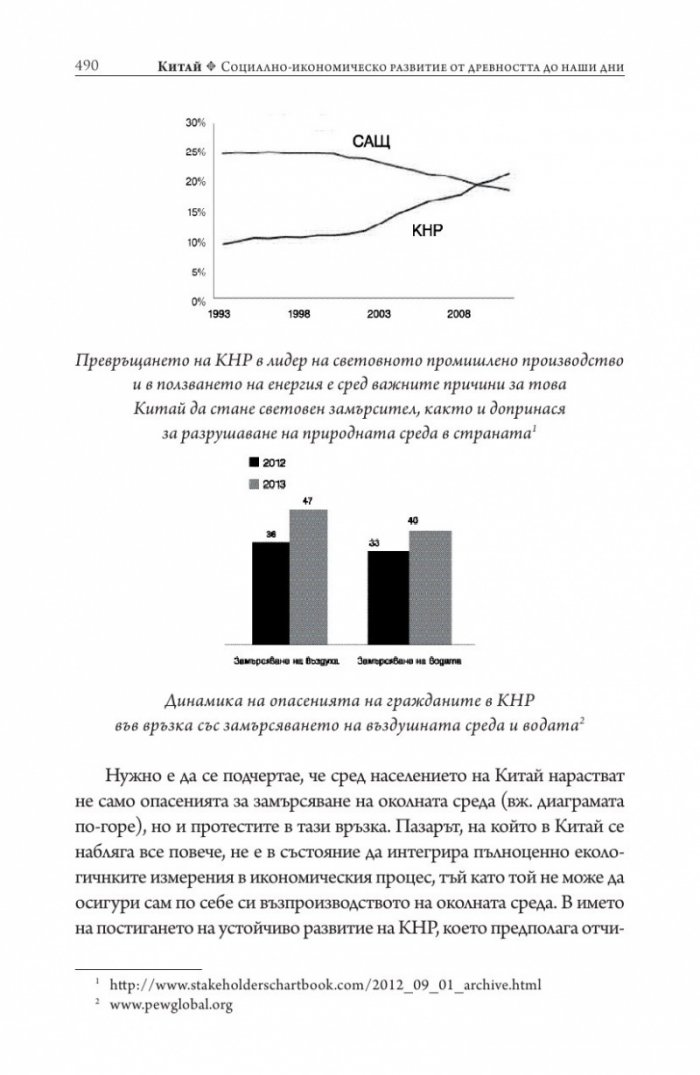Китай. Социално-икономическо развитие от древността до наши дни