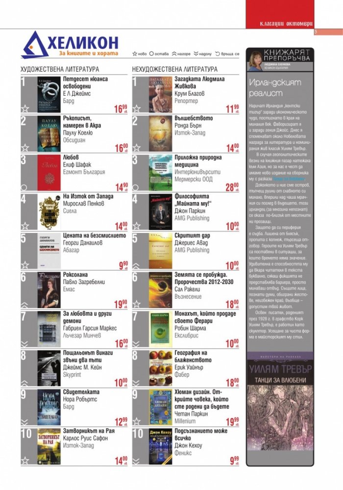 Книжарница; бр.94/Ноември 2012