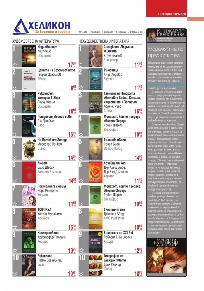 Книжарница; бр.95/Декември 2012