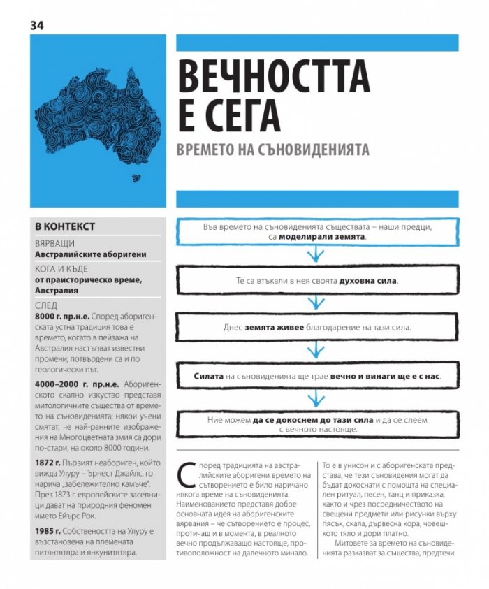 Книгата за религиите
