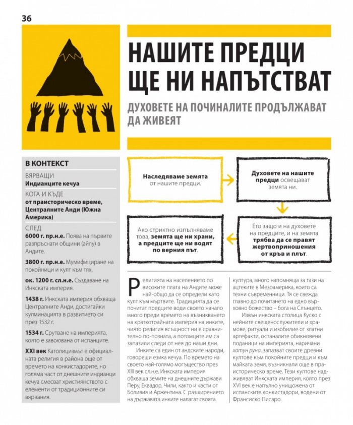 Книгата за религиите