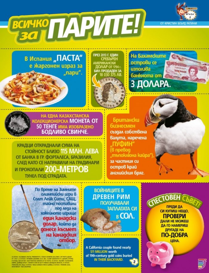 National Geographic KIDS България Май/2017