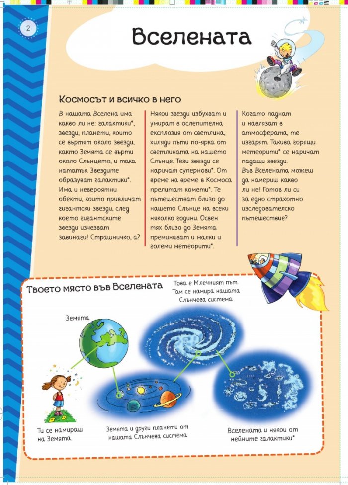 Атлас на космоса