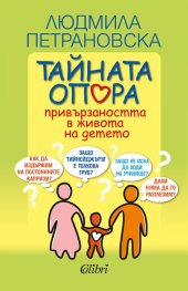 Тайната опора