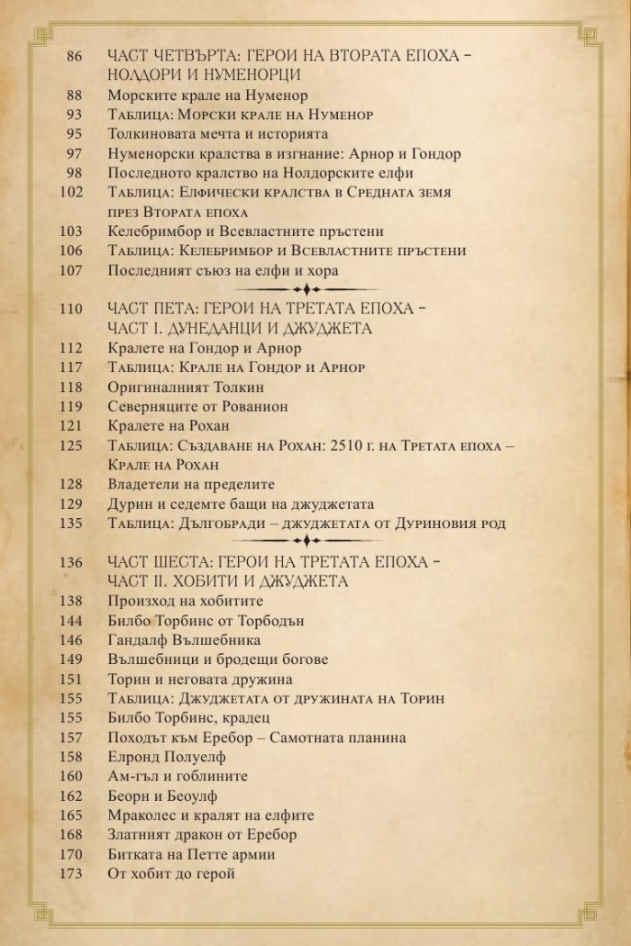 Героите на Толкин