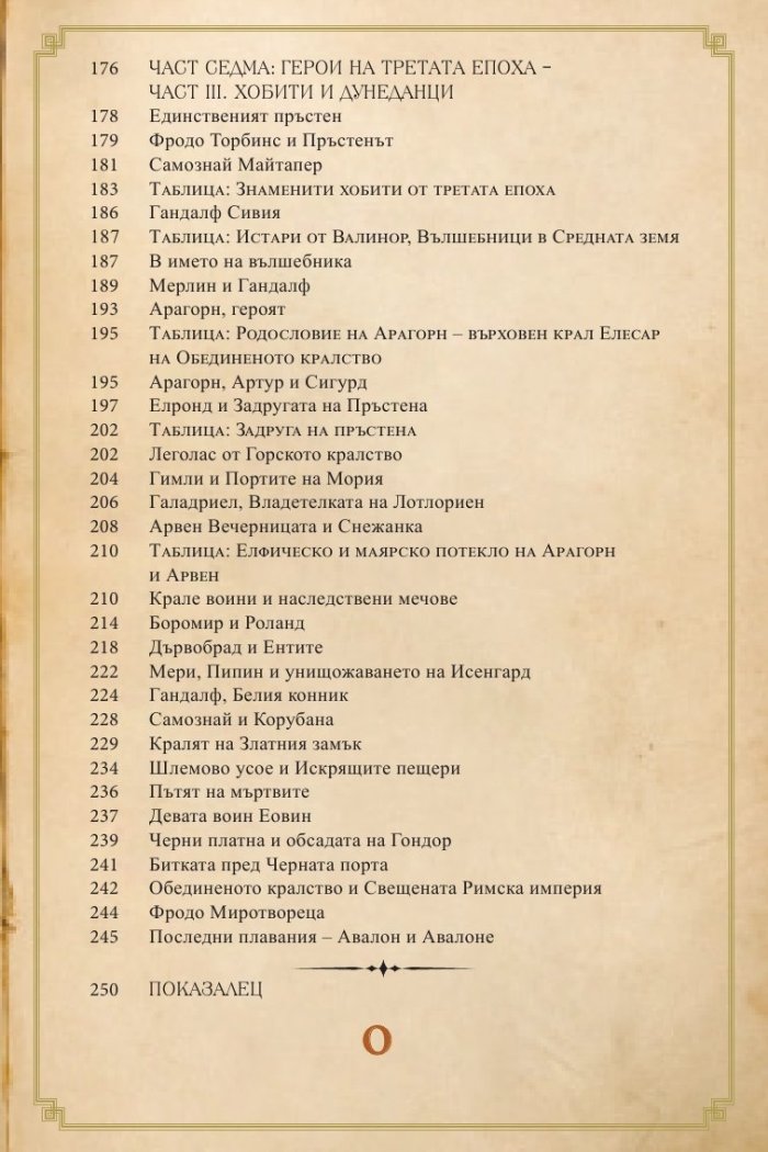 Героите на Толкин