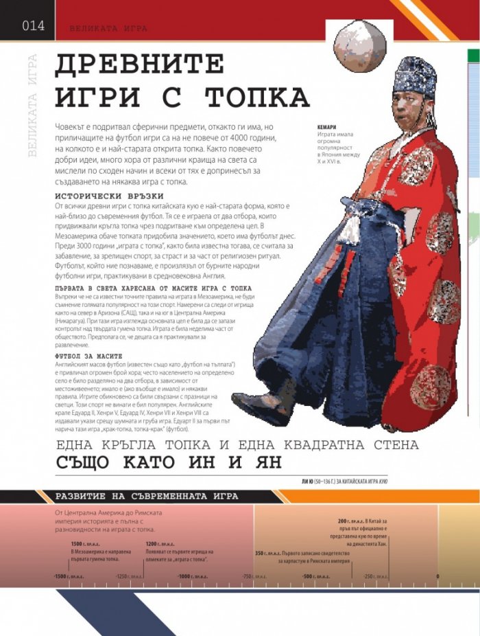 Футболът. Енциклопедия