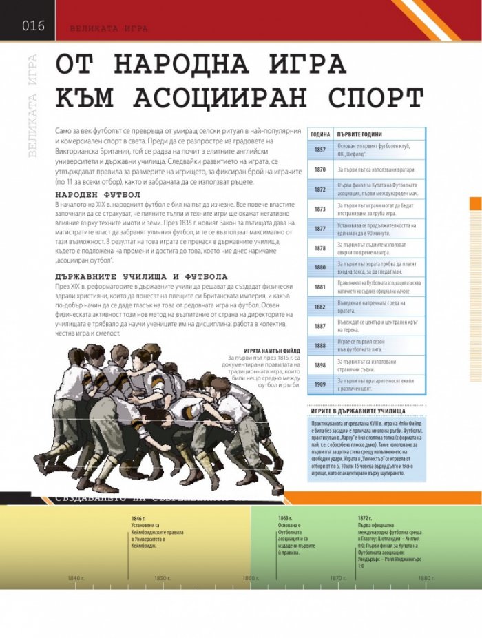 Футболът. Енциклопедия