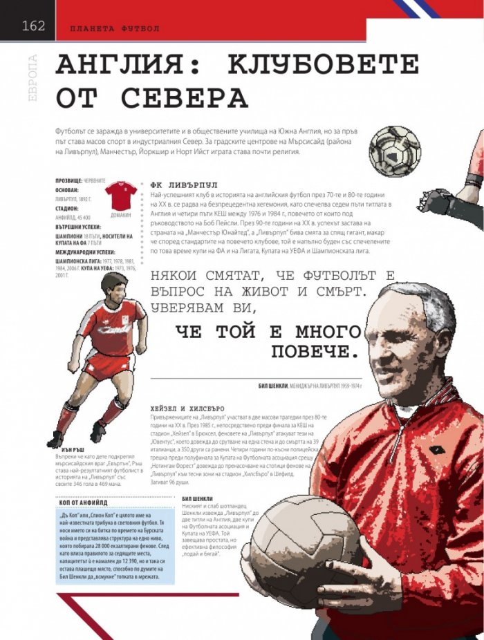 Футболът. Енциклопедия