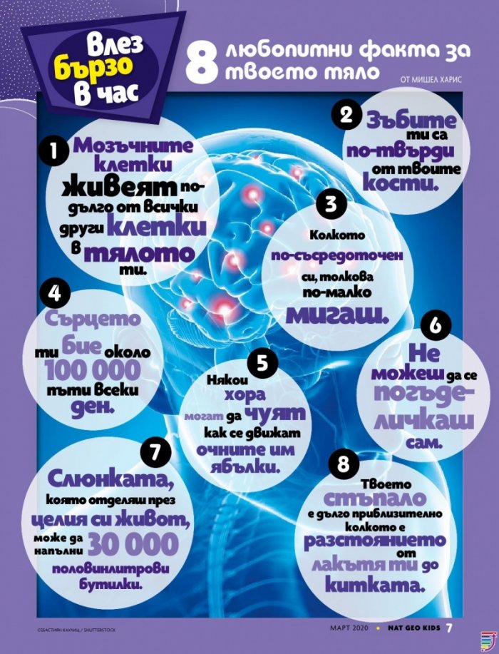 National Geographic KIDS България 3/2020