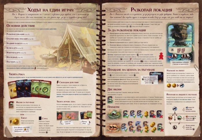 Изгубените руини на Арнак - настолна игра