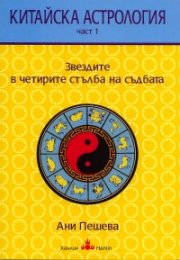 Китайска астрология Ч.1: Звездите в четирите стълба на съдбата