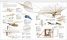 The Aircraft Book : The Definitive Visual History