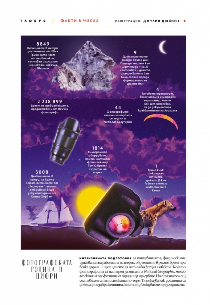 National Geographic България Декември/2022