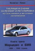 Таблици и схеми за ремонт и регулировка Кн. 3 Мерцедес и БМВ