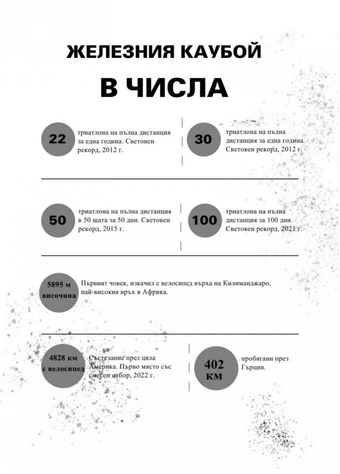 Желязна надежда