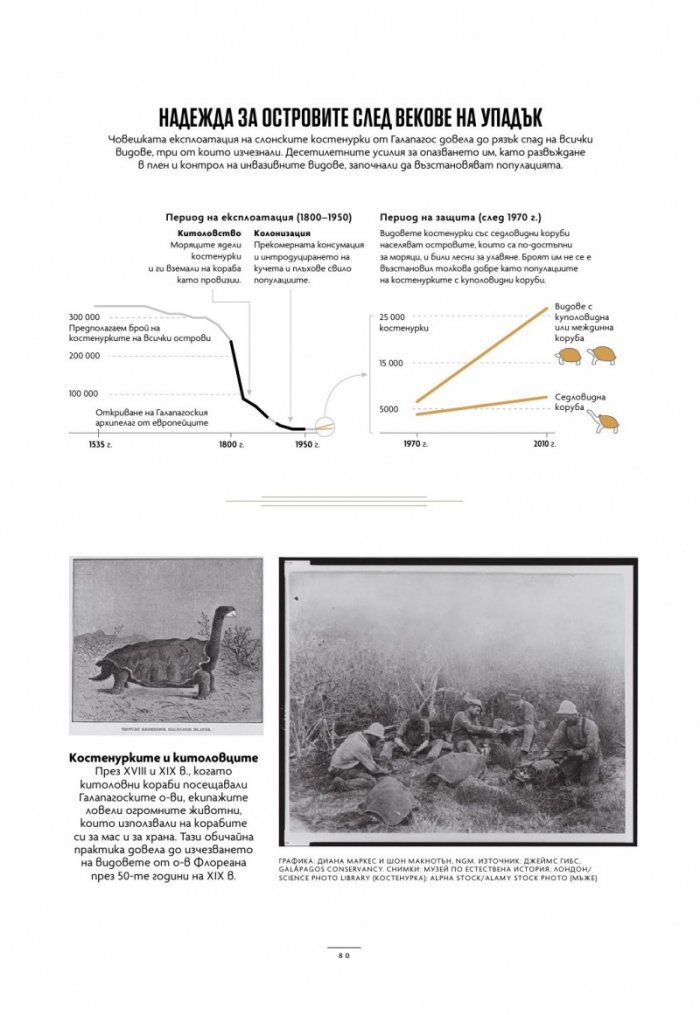 National Geographic България Септември/2025