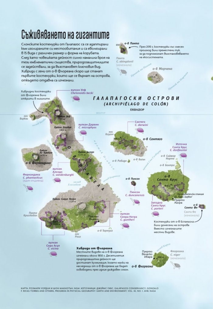 National Geographic България Септември/2025