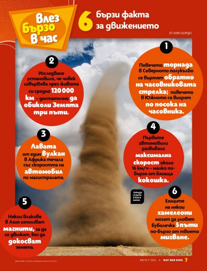National Geographic KIDS България Август/2025