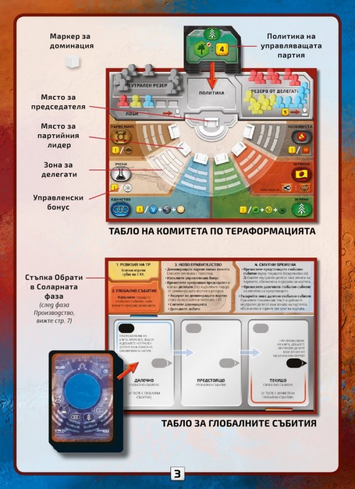Тераформирай Марс: Обрати / разширение/
