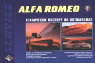 Alfa Romeo: Технически паспорт на автомобила