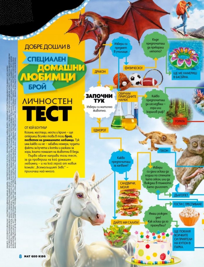 National Geographic KIDS България 5/2020