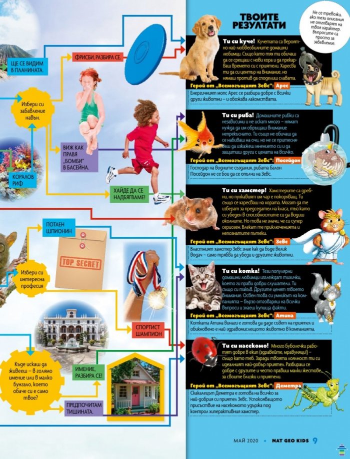 National Geographic KIDS България 5/2020