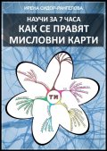 Научи за 7 часа: Как се правят мисловни карти