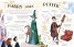 Harry Potter : The pocket potters