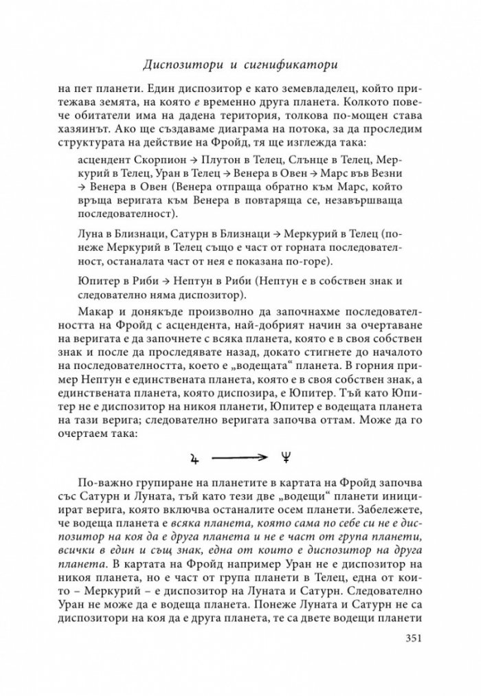 Въведение в Астропсихологията