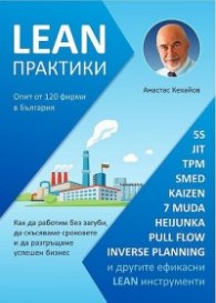 LEAN практики. Опит от 120 фирми в България