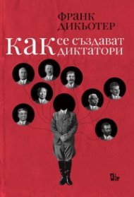 Как се създават диктатори