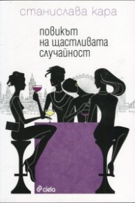 Повикът на щастливата случайност