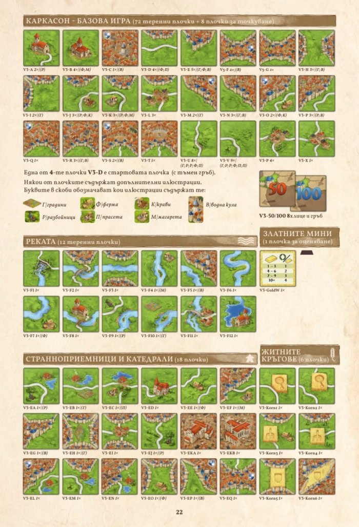 КАРКАСОН: ГОЛЯМА КУТИЯ 3.0 - Настолна игра