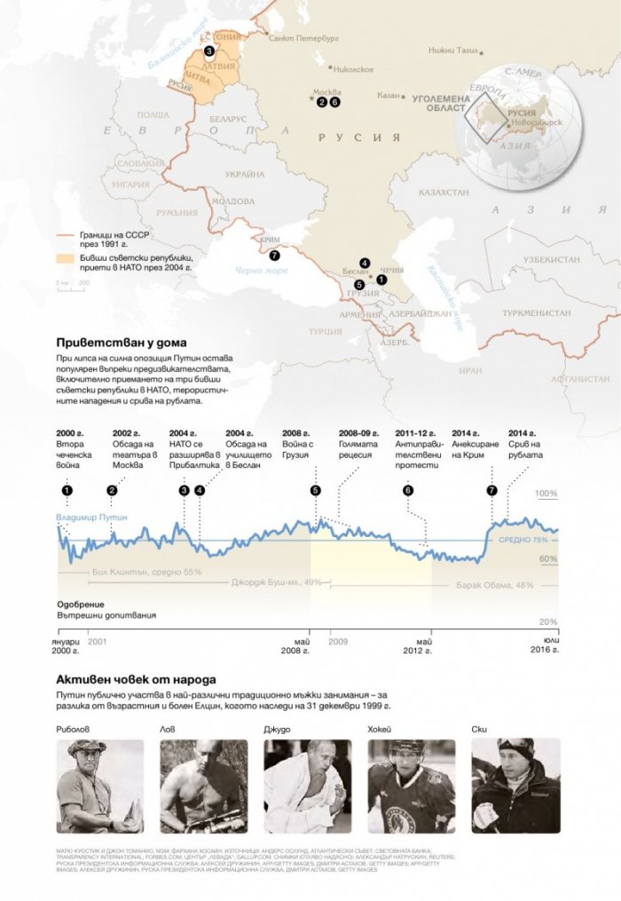 National Geographic България 12/2016
