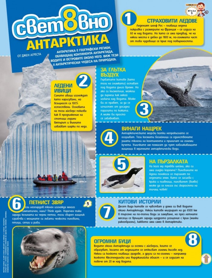 National Geographic KIDS България 11/2016