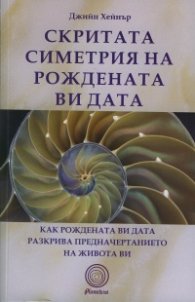 Скритата симетрия на рождената ви дата