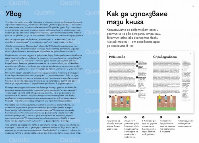 150 ключови концепции във философията