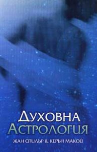 Духовна астрология
