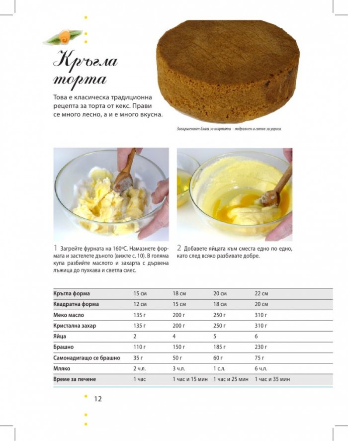 Украси за торти