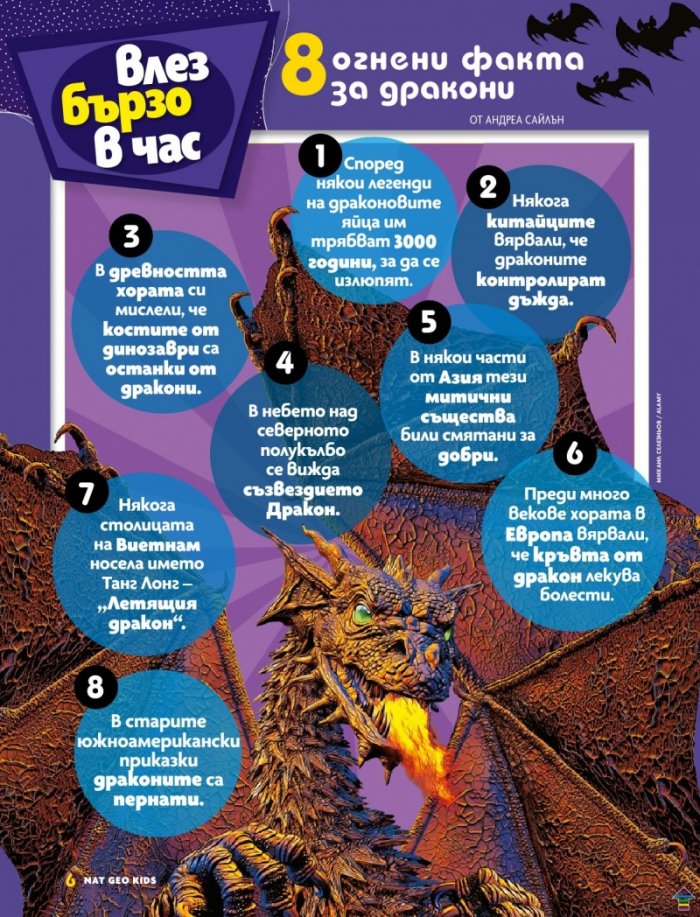 National Geographic KIDS България 10/2020